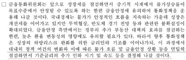 통화정책방향 의결문(통방문)